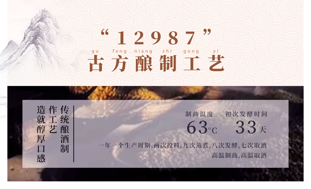 leyu乐鱼体育app下载（中国）科技有限公司·五行德运酒_07.png
